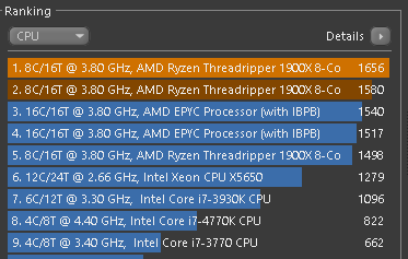 windows R15 performance